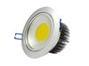 COB LED Light