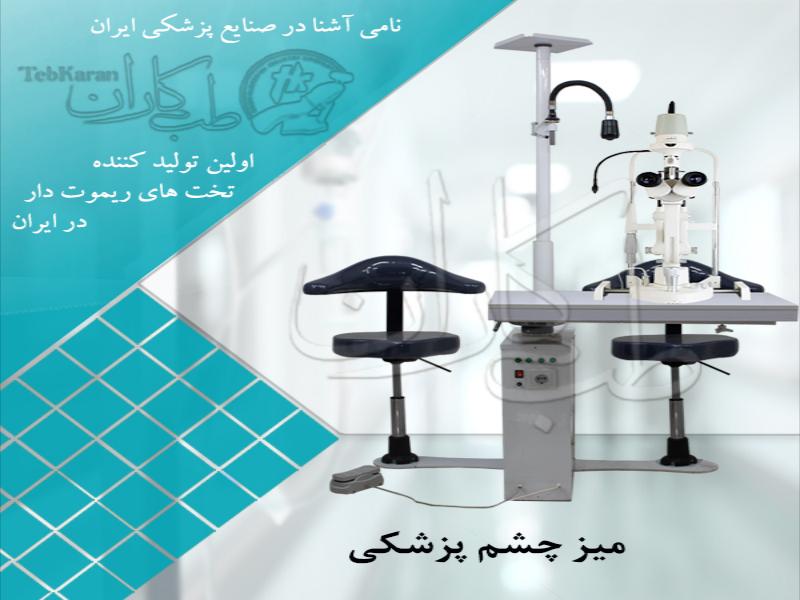 Ophthalmology Unit (Optometry)