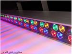 تولیدکننده چراغ و پرژکتورهای فوق کم مصرف ال ای دی(LED)