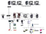 Honeywell Experion PKS DCS , Safety Manager ESD Safety Training