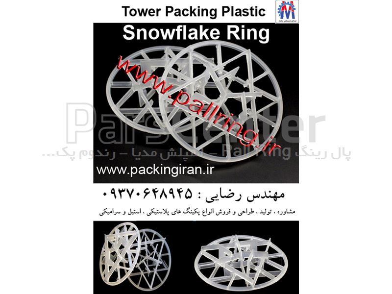 Plastic Snowflake Ring