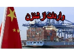 واردات از شنژن با کمترین قیمت و در سریع ترین زمان
