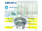 Air Turbine Ventilator ( 15 cm )
