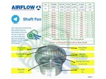 Air Turbine Ventilator ( 40 cm )