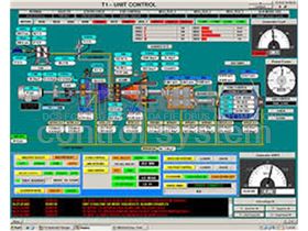 HMI training Courses