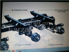 Disk and drum brake BPW tridem axle