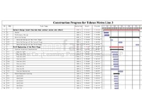 Planning - Execution of Tehran Metro Line 3 (Civil Division)