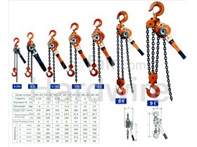 Vital manual Hoist