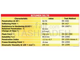 Bitumen Penetration 50-70