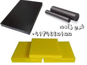 Types of industrial polymers