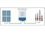 inverter poump solar