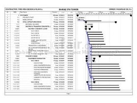 Planning and Project Control - Construction of emerald unit of Bitumen Shiraz - Preparation and commissioning of the third tower of Shiraz factory