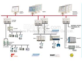 PM803F PM802F EI813F FI820F FI830F PM901F PM902F SA811F SD812F CI930F