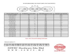 Stainless steel 316 lifting chain