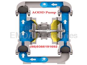Diaphragm Pump