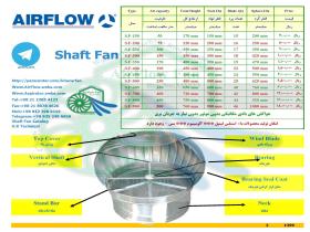 Air Turbine Ventilator ( 25 cm )