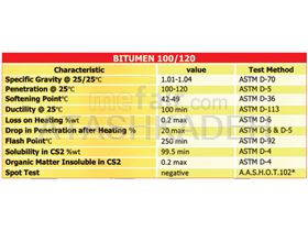 Bitumen Penetration 100-120