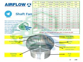Air Turbine Ventilator ( 35 cm )