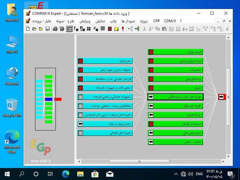 نرم افزار COMFAR III Expert 3.3a Up 2021 با پشتیبانی از زبان فارسی ...