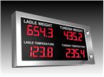 Industril LED Digital Displayer