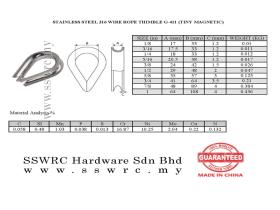 Stainless steel Thimble G-411