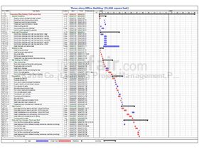 Detailed Schedule Single Family House - Architect Design (3,000 square feet with full basement)