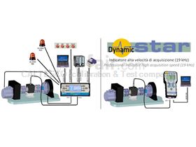Rotary torque transducer