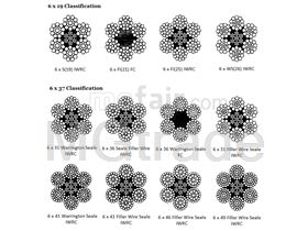 6 x 37 tensile wire with steel and hemispherical cores